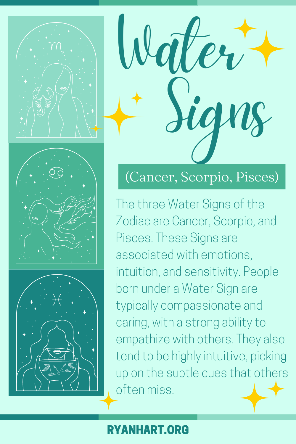 What Are The Water Signs Cancer Scorpio And Pisces Ryan Hart